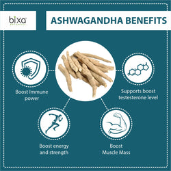 For Strength and Muscles | Ashwagandha + Tongkat Ali Powder | Combo