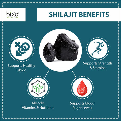 Shilajit Extract 60 Veg Capsules (450mg) 40% fulvic acid