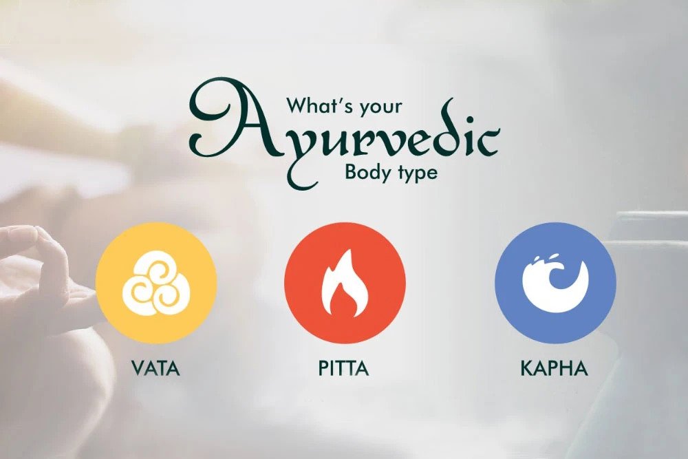 What Is Ayurveda?
