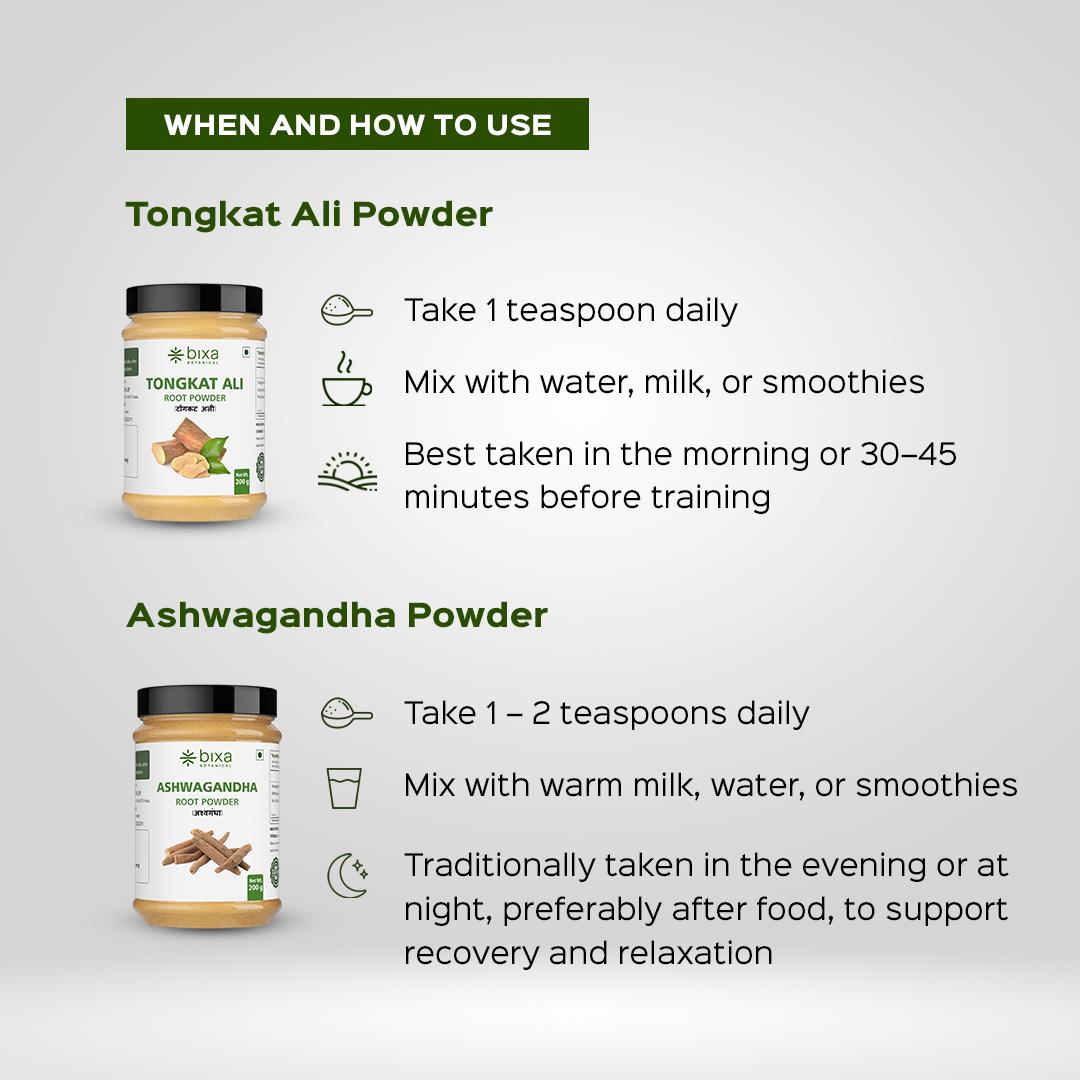 High Intensity Training Pack | Ashwagandha + Tongkat Ali Powder | Combo