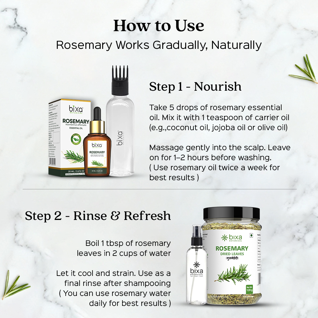 Rosemary Hair Care Kit