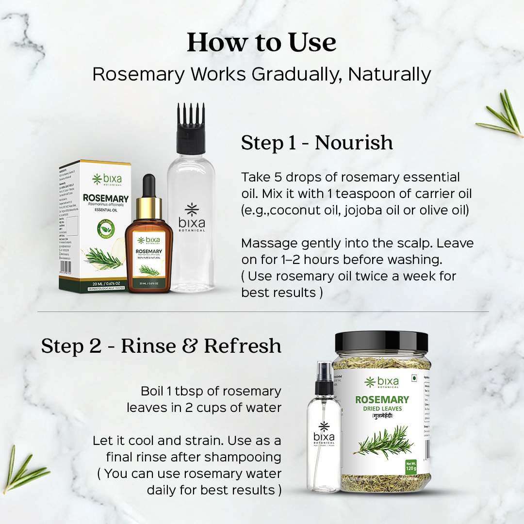 Rosemary Hair Care Kit