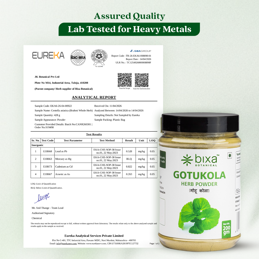 Gotukola Herb Powder ( Centella Asiatica )