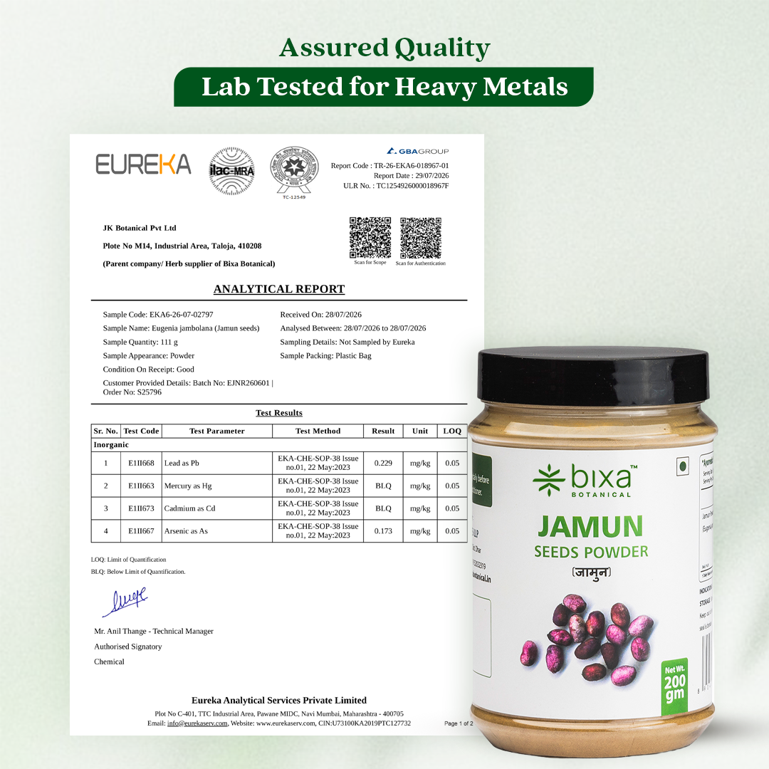Jamun Seed Powder ( Eugenia Jambolana )