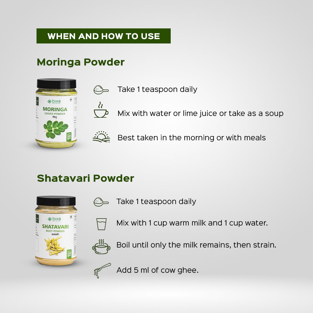 Woman fitness wellness pack | Moringa Powder + Shatavari Powder | Combo