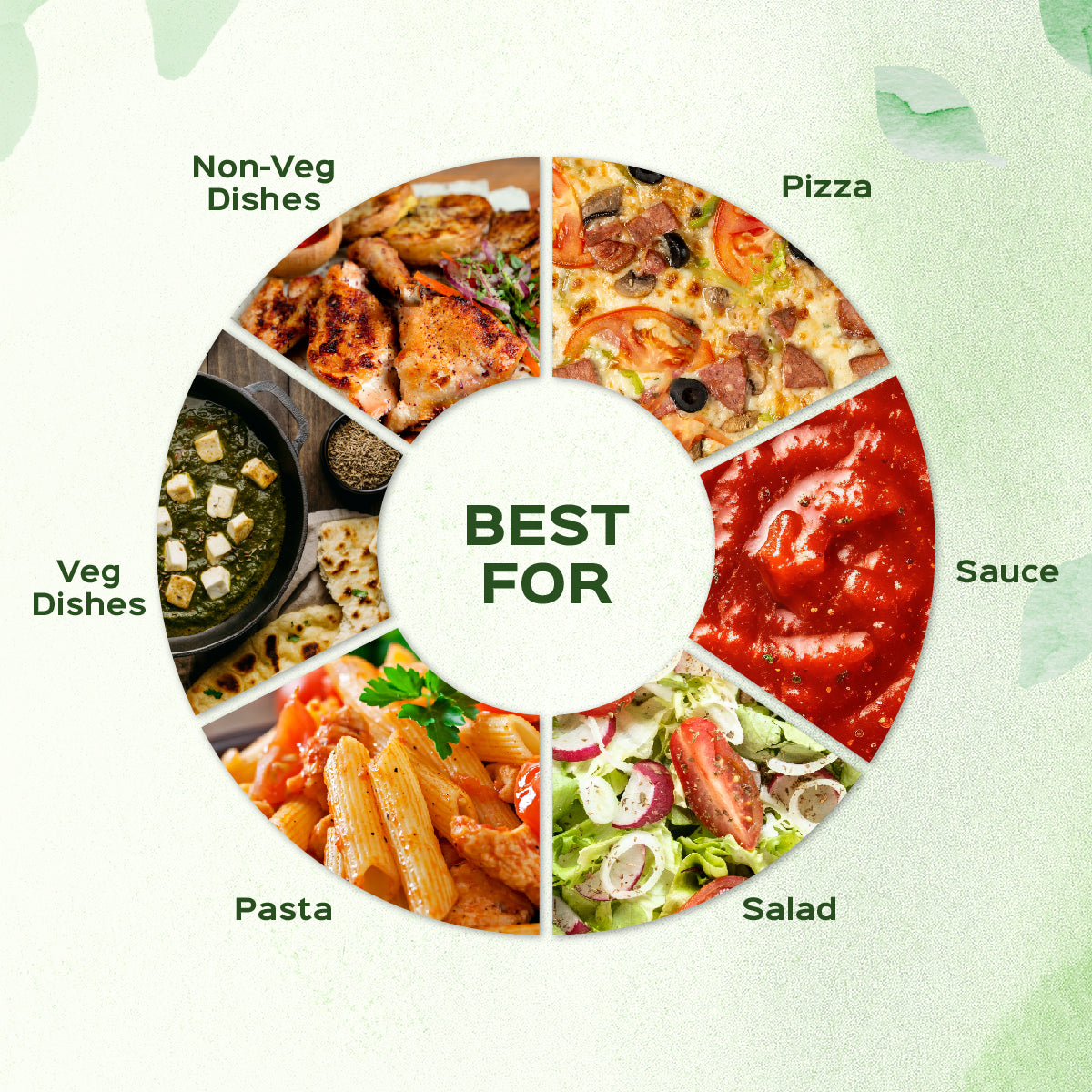 Basil Leaves Seasoning | Premium Grade Leaves From Egypt l Pizza Pasta Italian Salads Sauces and other Cooking