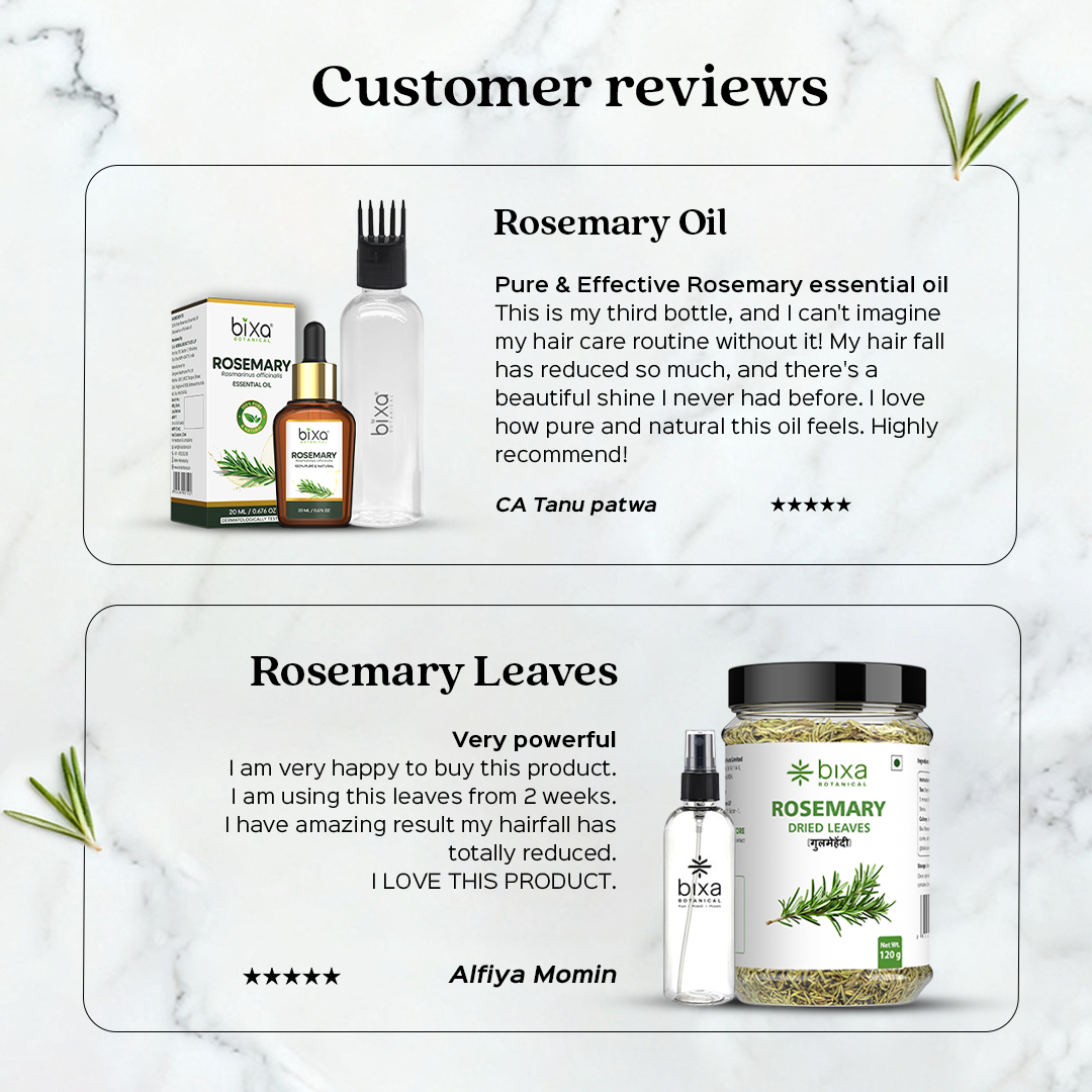 Rosemary Hair Care Kit