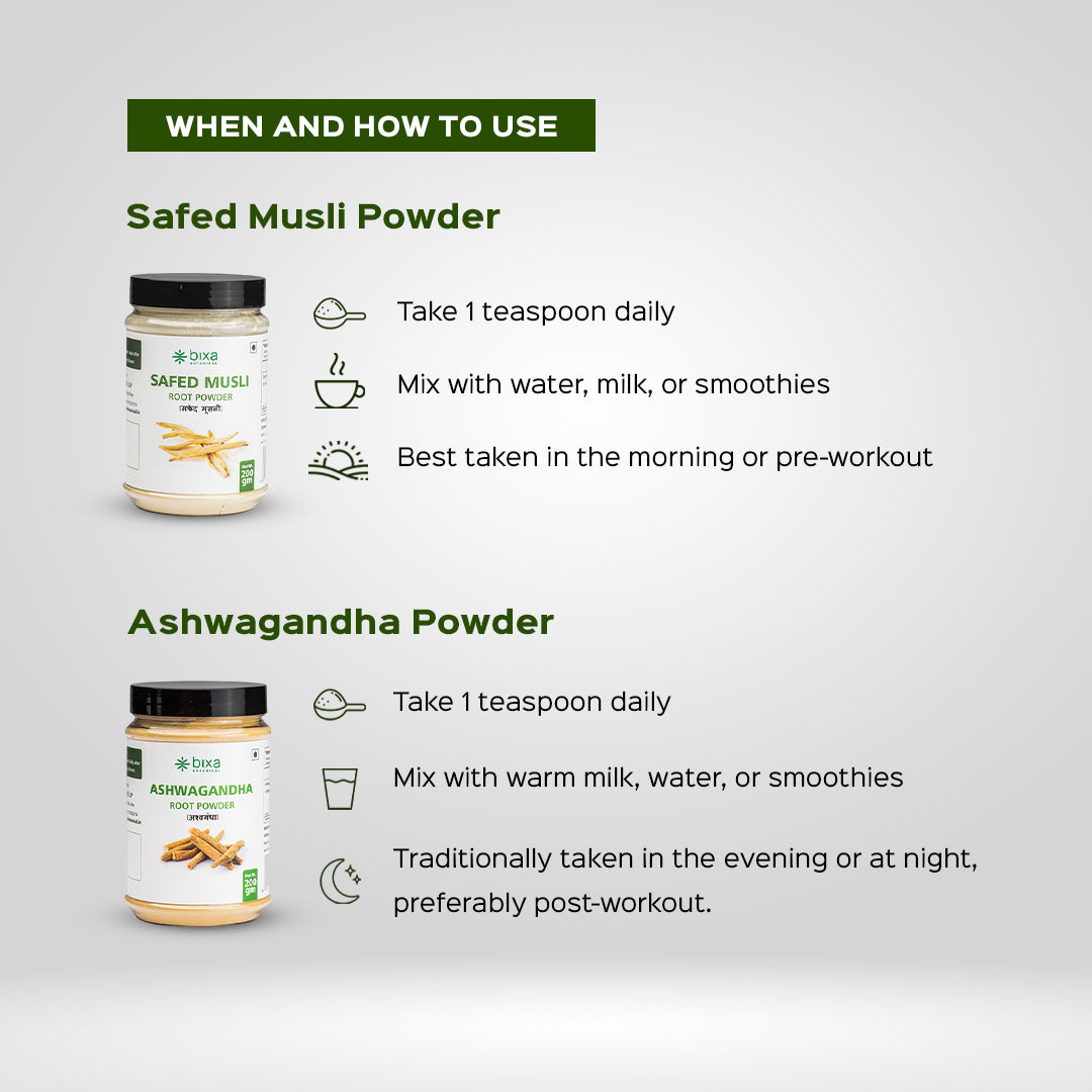 Muscle growth & Recovery Pack | Safed Musli Powder + Ashwagandha Powder | Combo