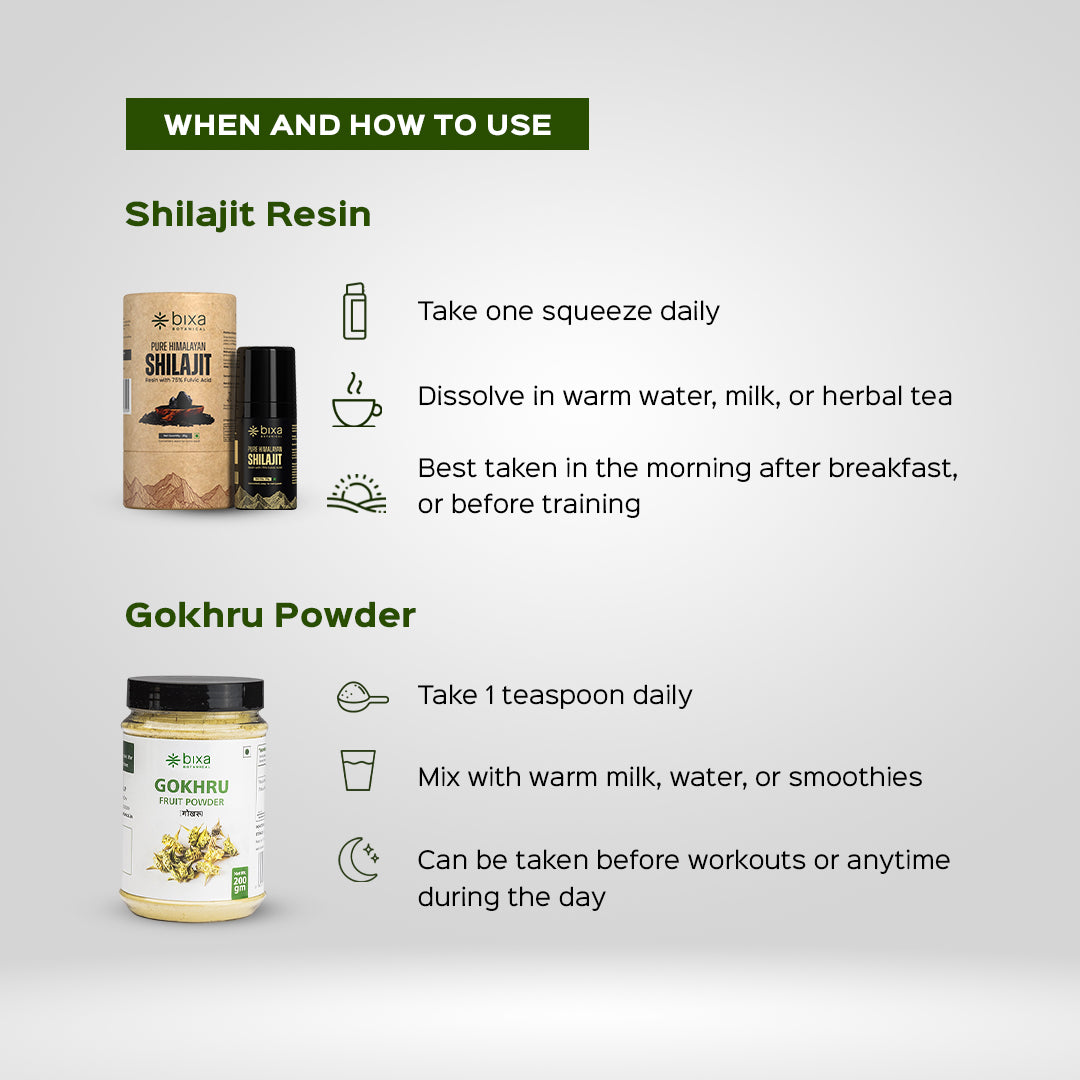 Energy and Endurance pack | Shilajit Resin + Gokhru powder | Combo