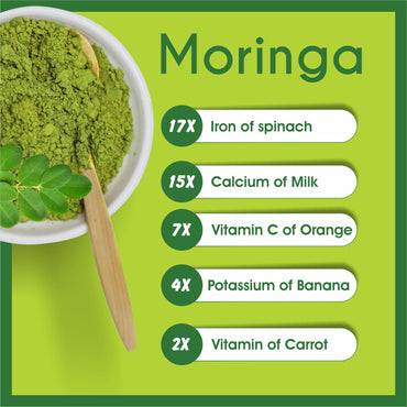Moringa / Shigru Extract 60 Veg Capsules (450mg) 1% Alkaloids